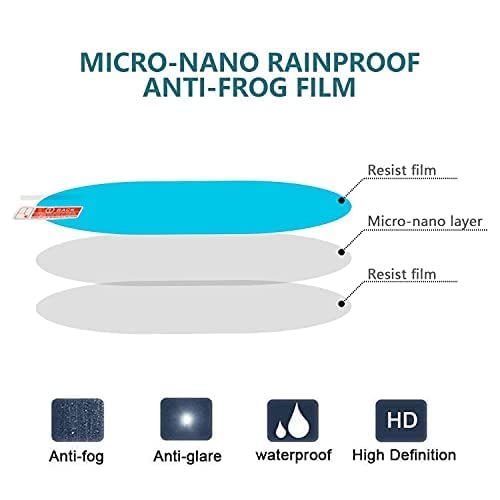 Car Mirror Rain Guard (2 Pcs)